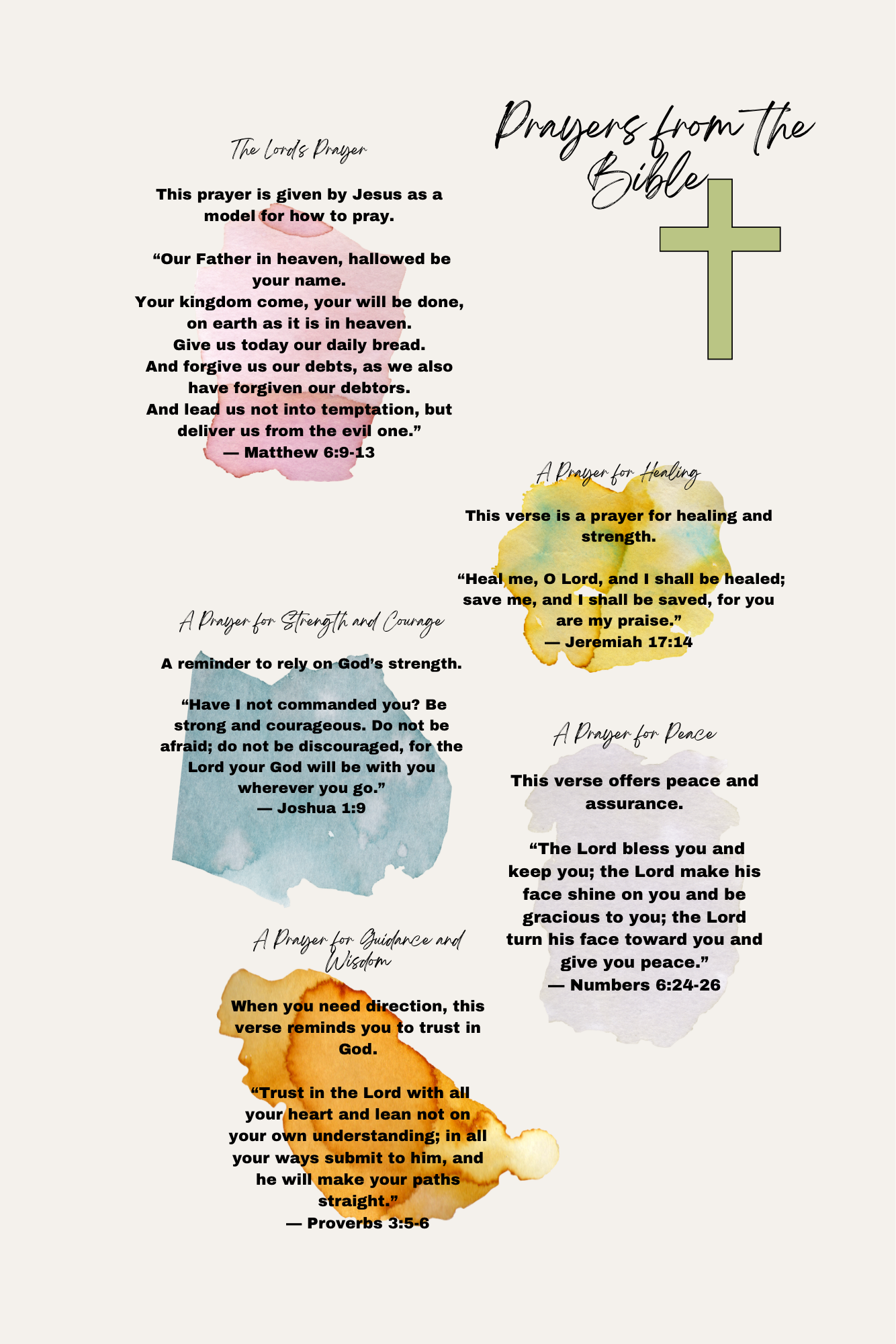 A Prayer to Heaven (prayer journal)