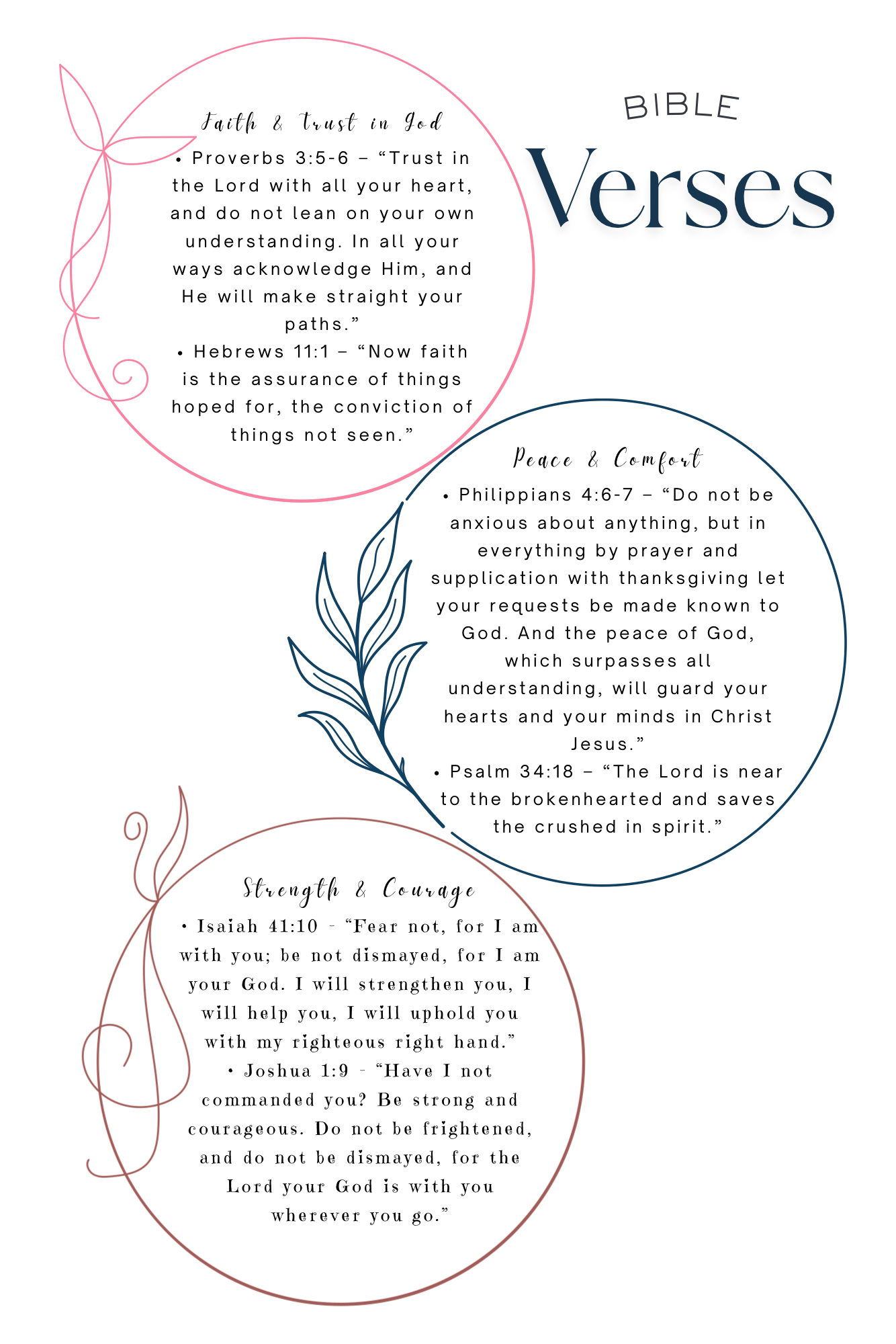 Hello lord ( prayer journal )